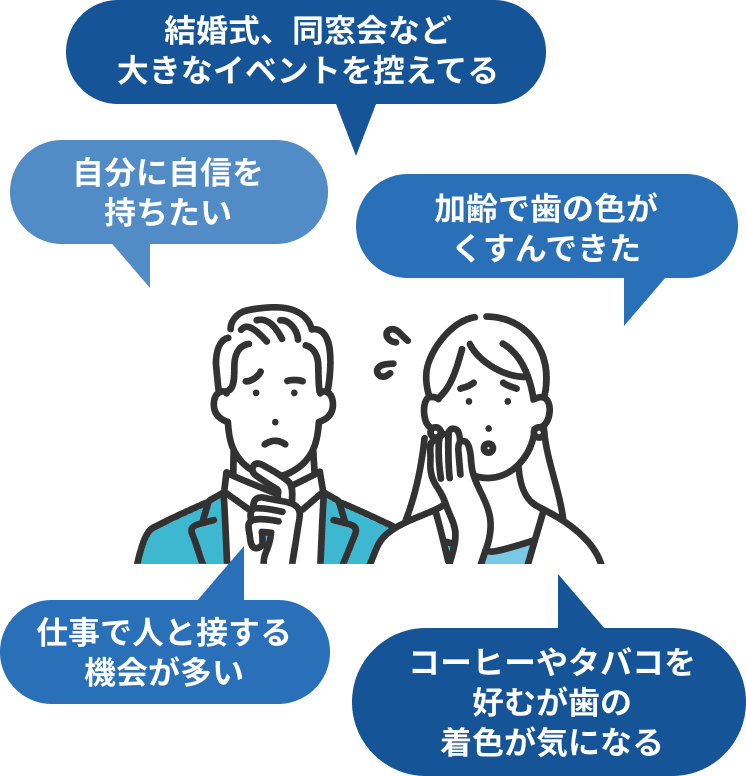 自分に自信を持ちたい 結婚式、同窓会など大きなイベントを控えてる コーヒーやタバコを好むが歯の着色が気になる 加齢で歯の色がくすんできた 仕事で人と接する機会が多い